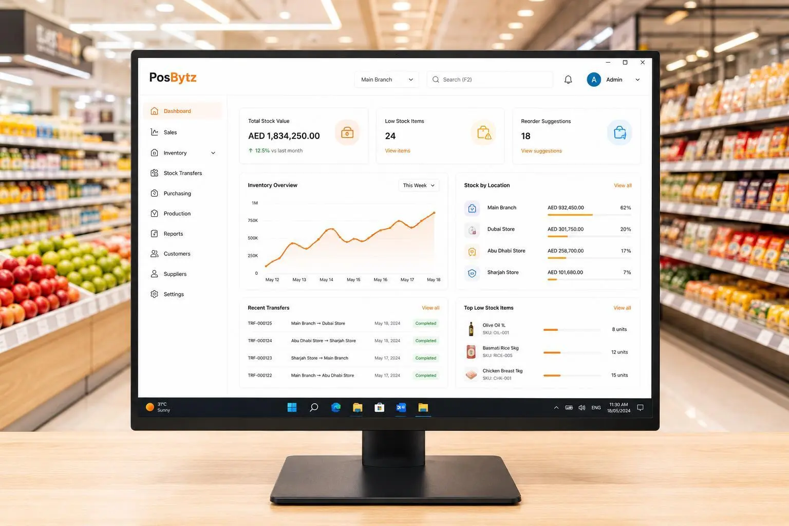 Panel de control de stock e inventario